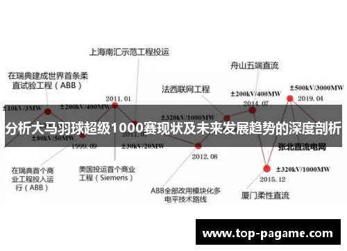分析大马羽球超级1000赛现状及未来发展趋势的深度剖析 分析大马羽球超级1000赛现状及未来发展趋势的深度剖析