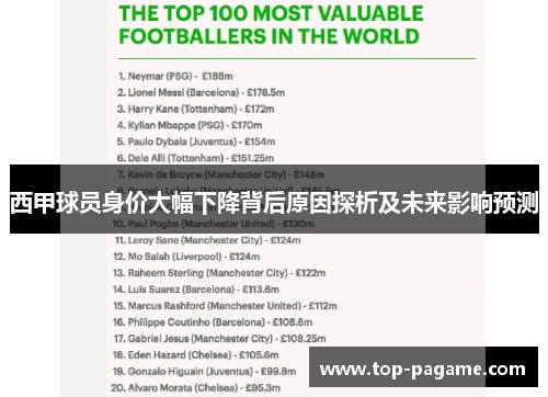 西甲球员身价大幅下降背后原因探析及未来影响预测