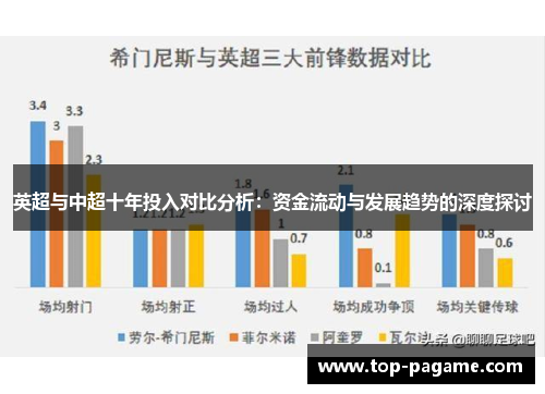 英超与中超十年投入对比分析：资金流动与发展趋势的深度探讨