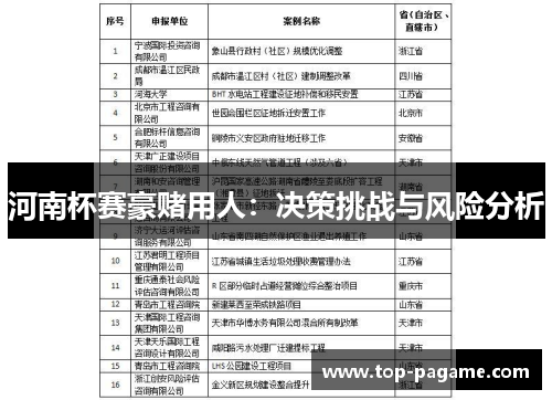 河南杯赛豪赌用人：决策挑战与风险分析