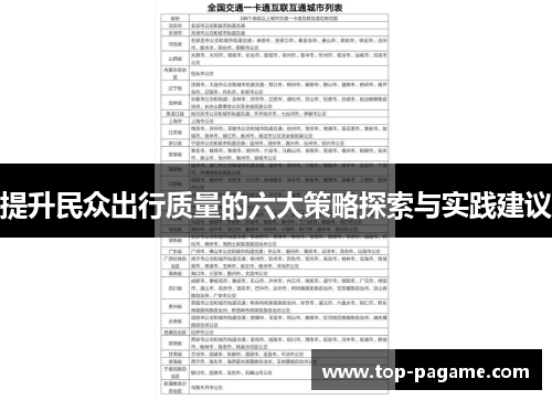 提升民众出行质量的六大策略探索与实践建议 提升民众出行质量的六大策略探索与实践建议