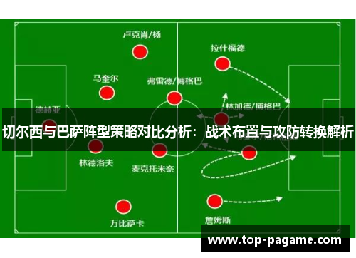 切尔西与巴萨阵型策略对比分析：战术布置与攻防转换解析