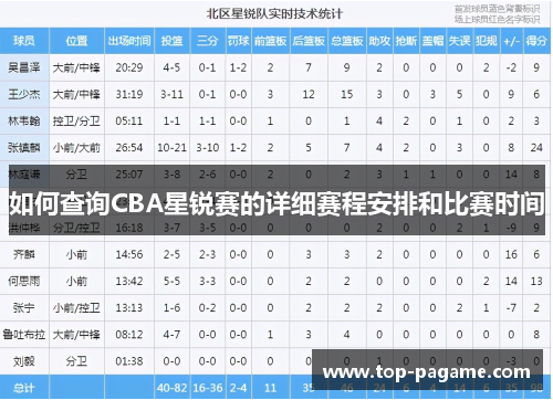 如何查询CBA星锐赛的详细赛程安排和比赛时间
