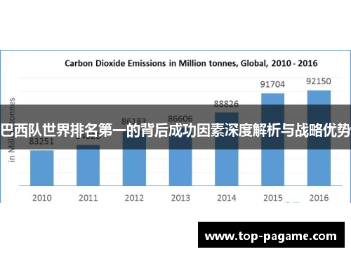 巴西队世界排名第一的背后成功因素深度解析与战略优势