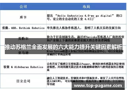 推动苏格兰全面发展的六大能力提升关键因素解析 推动苏格兰全面发展的六大能力提升关键因素解析