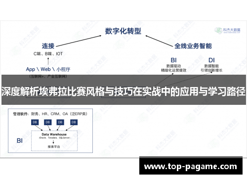 深度解析埃弗拉比赛风格与技巧在实战中的应用与学习路径 深度解析埃弗拉比赛风格与技巧在实战中的应用与学习路径