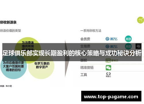 足球俱乐部实现长期盈利的核心策略与成功秘诀分析