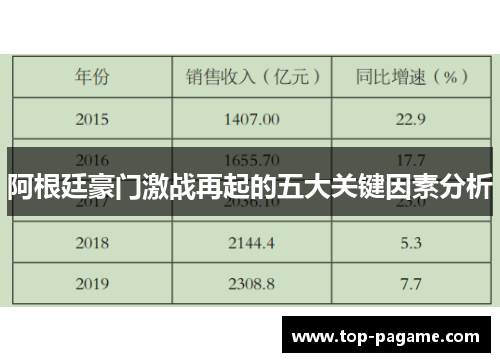 阿根廷豪门激战再起的五大关键因素分析 阿根廷豪门激战再起的五大关键因素分析