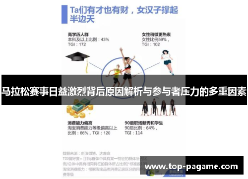 马拉松赛事日益激烈背后原因解析与参与者压力的多重因素 马拉松赛事日益激烈背后原因解析与参与者压力的多重因素