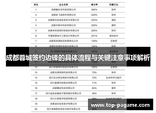 成都蓉城签约边锋的具体流程与关键注意事项解析