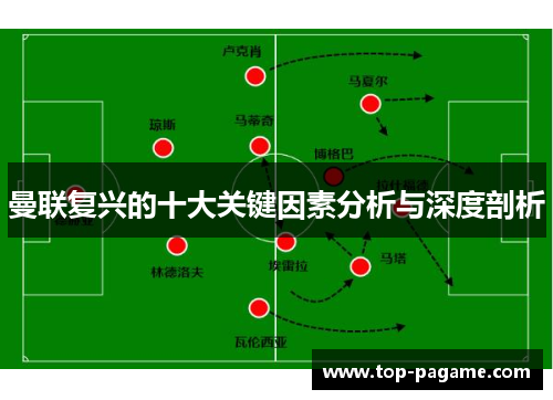 曼联复兴的十大关键因素分析与深度剖析 曼联复兴的十大关键因素分析与深度剖析