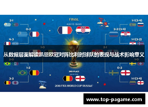 从数据层面解读凯恩欧冠对阵比利时球队的表现与战术影响意义 从数据层面解读凯恩欧冠对阵比利时球队的表现与战术影响意义