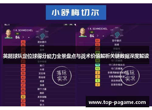 英超球队定位球得分能力全景盘点与战术价值解析关键数据深度解读