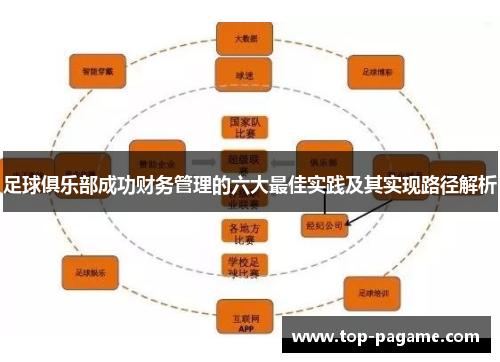 足球俱乐部成功财务管理的六大最佳实践及其实现路径解析